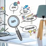 Attention au SEO lors d’une refonte de site en Aveyron
